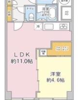 ニューライフマンション木場