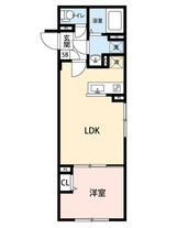 マイナビSTAYセレニティヒルズ代々木上原