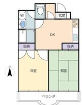 リバーアネックス