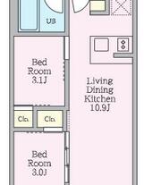 サルコスクス東駒